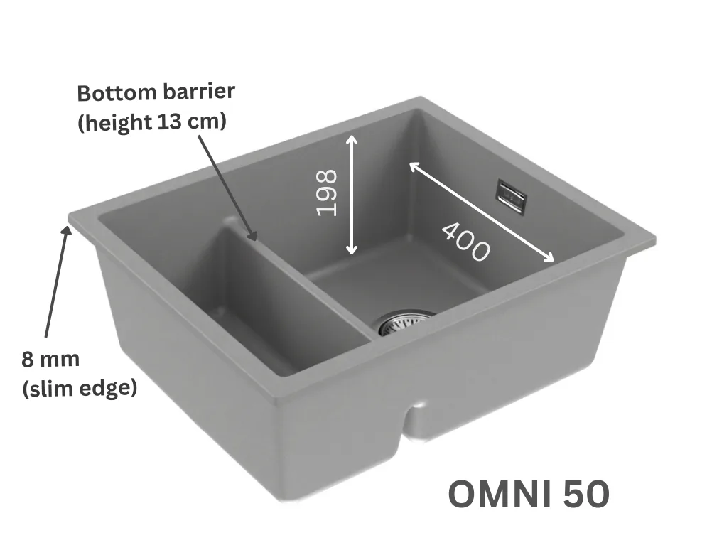 Omni