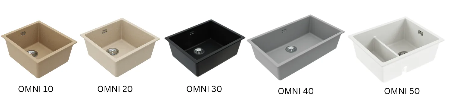 Omni